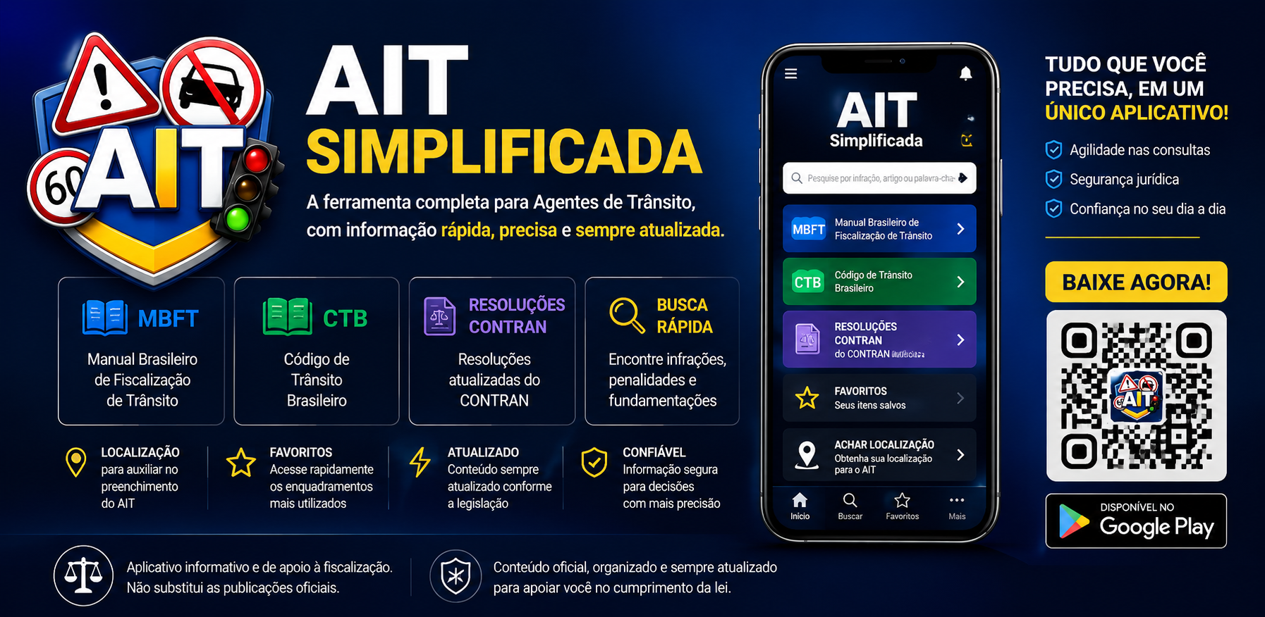 Apresentação visual do AIT Simplificada